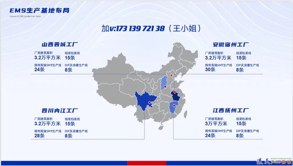 SMT貼片是什么